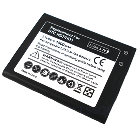Batterie per Smartphone HTC A310e
