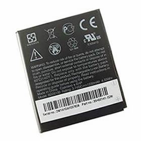 Batterie per Smartphone HTC Desire 300