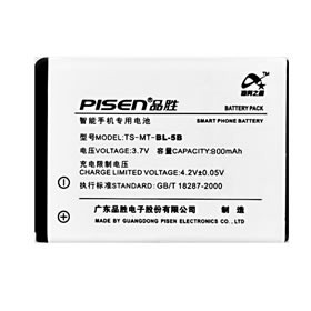 Batterie per Cellulari Nokia 5200